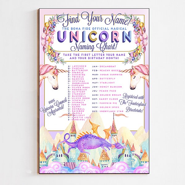 Unicorn Name Chart Print