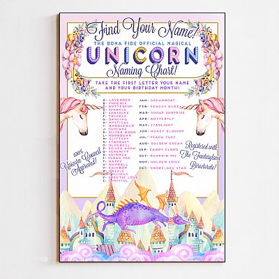 Unicorn Name Chart Print